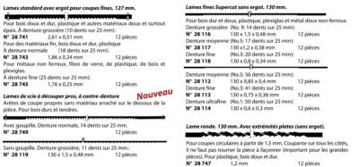 lames super-cut - sans ergot denture grossière - Proxxon