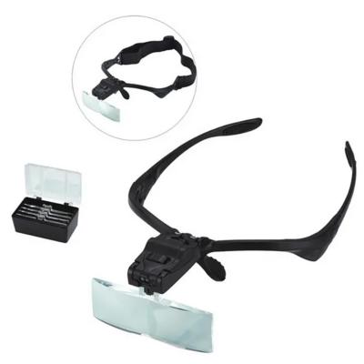 Lunette-loupe avec éclairage à LED