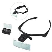 Lunette-loupe avec clairage  LED